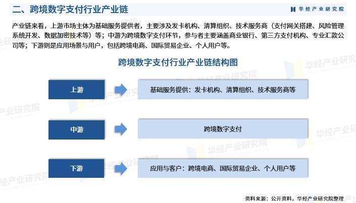 高尔夫盘口突变，业内人士深度分析